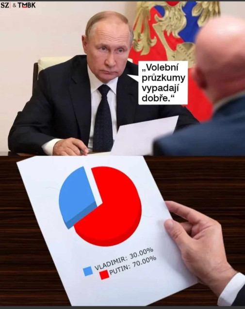 Volebny prieskum dava nadej.