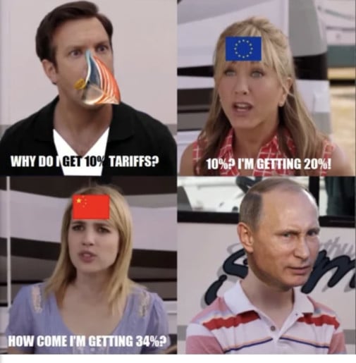 Tariffs