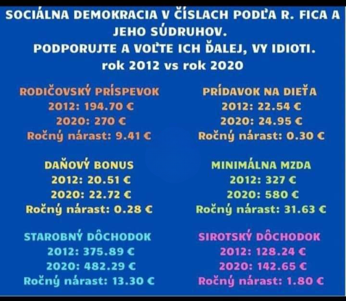 9 rokov hojnosti  - Silny Socialny Stat sa o Vas postara(l)...
