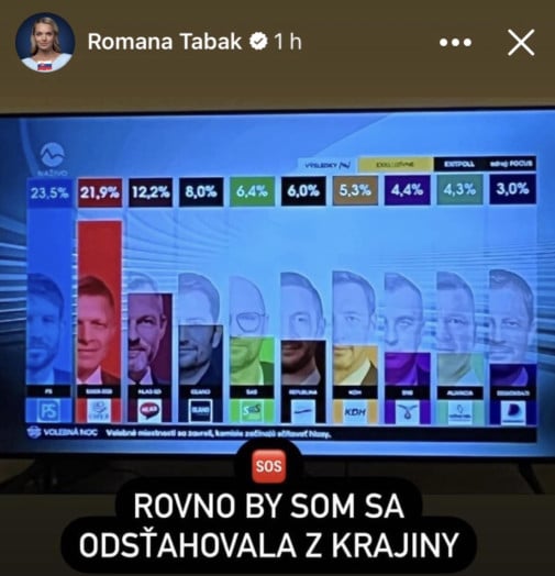 nechybalo vela..