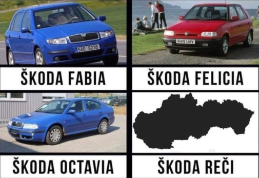Skoda slov.