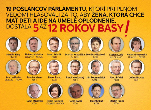 vyberajte uvazlivo.